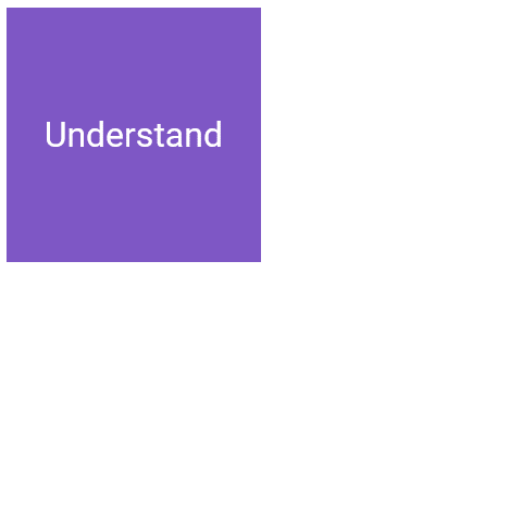 Four process diagram.gif