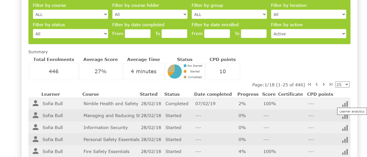 results-page-sofia-bull2.png